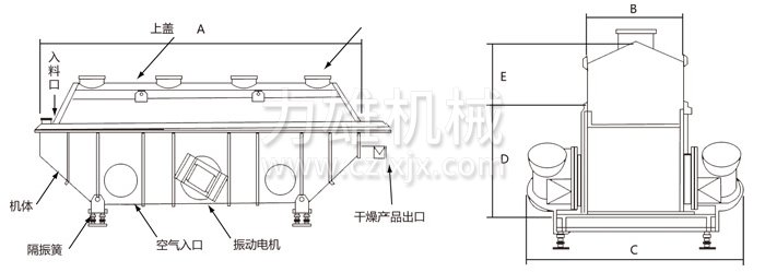 振動(dòng)流化床干燥機(jī)